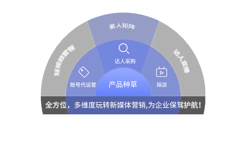 鹰潭建站宝公司